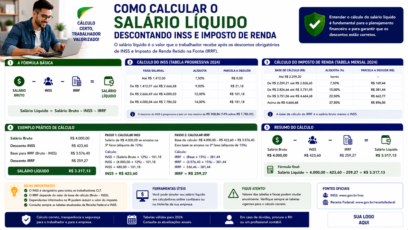 Como calcular o salário líquido descontando INSS e Imposto de Renda