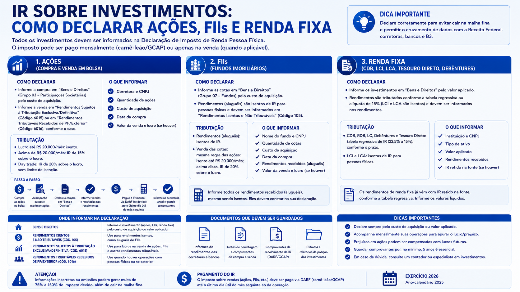 Como declarar imóvel no Imposto de Renda