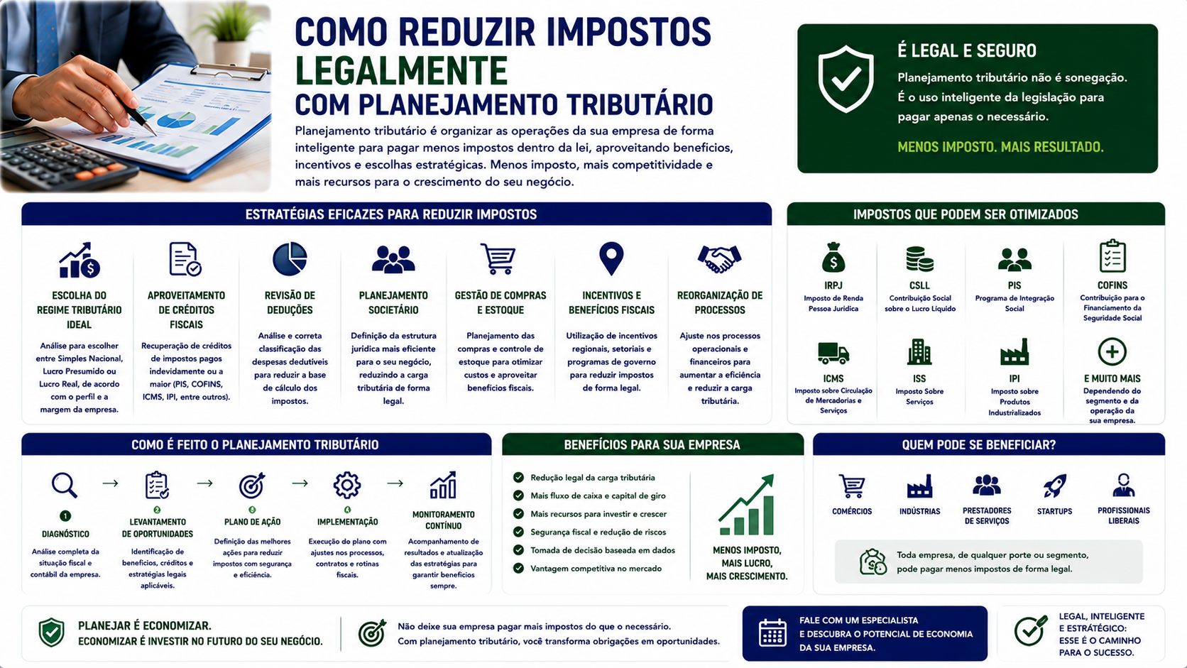 Como reduzir impostos legalmente com planejamento tributário