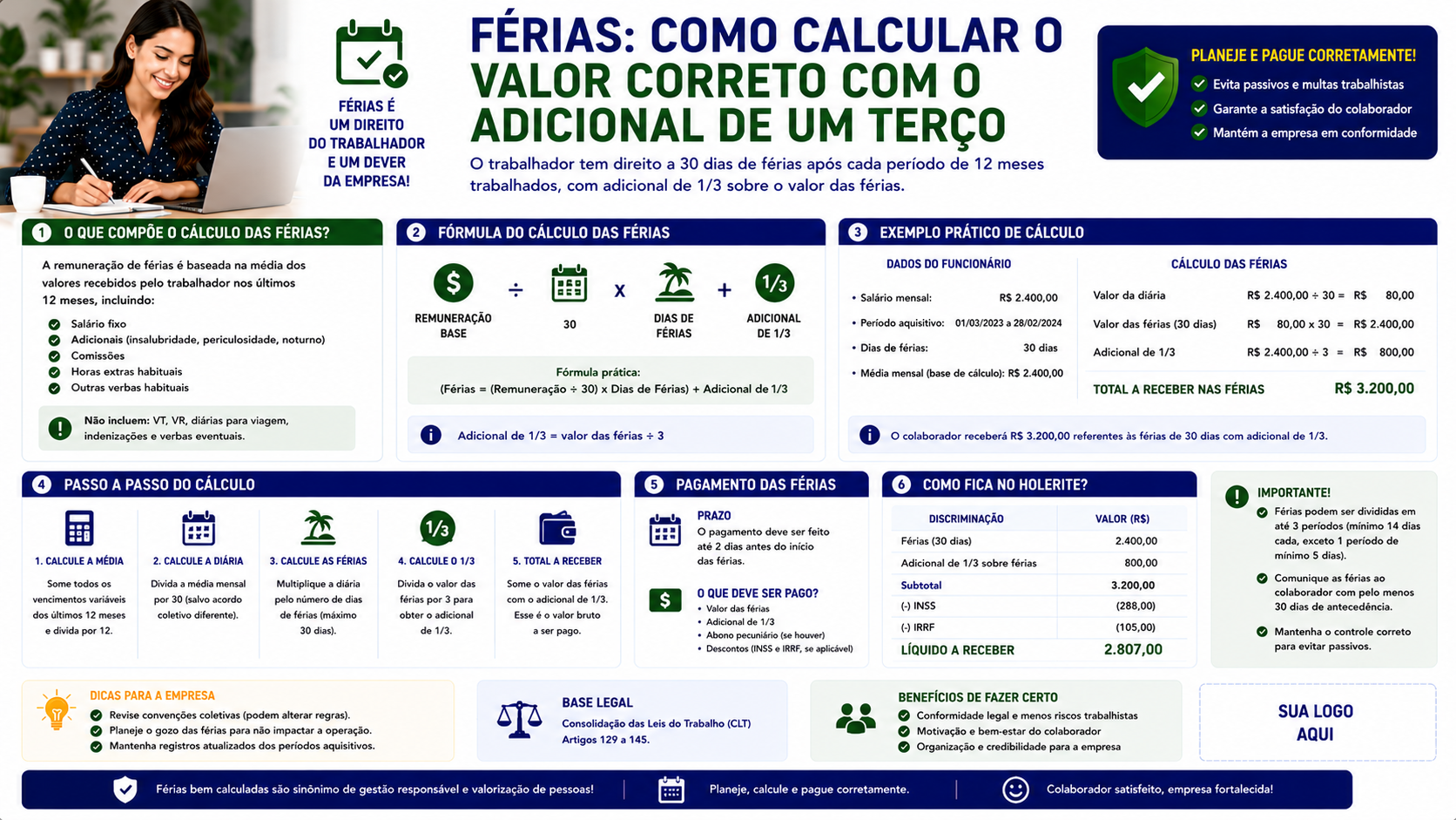 Férias: como calcular o valor correto com o adicional de um terço