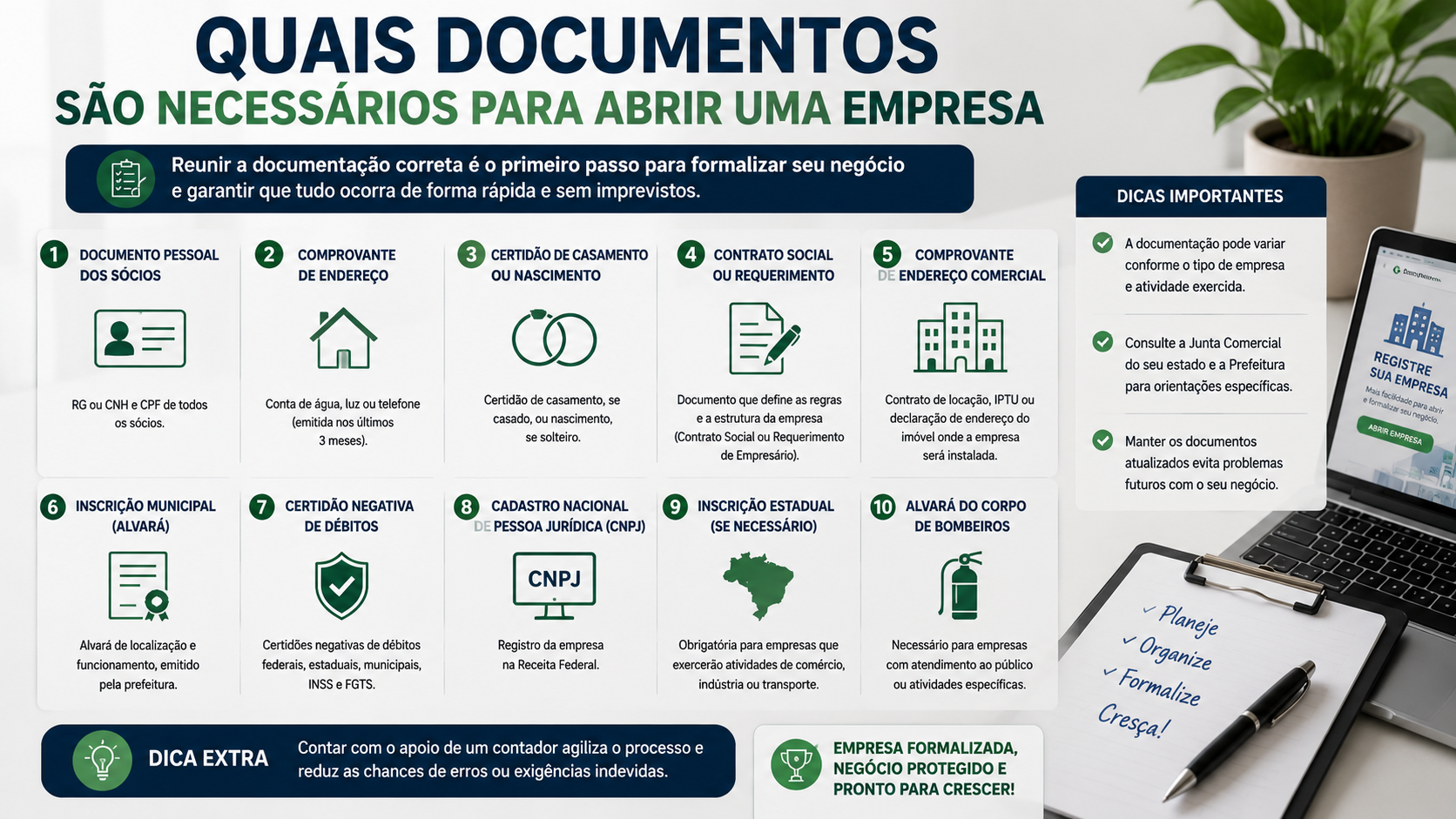 Quais documentos são necessários para abrir uma empresa