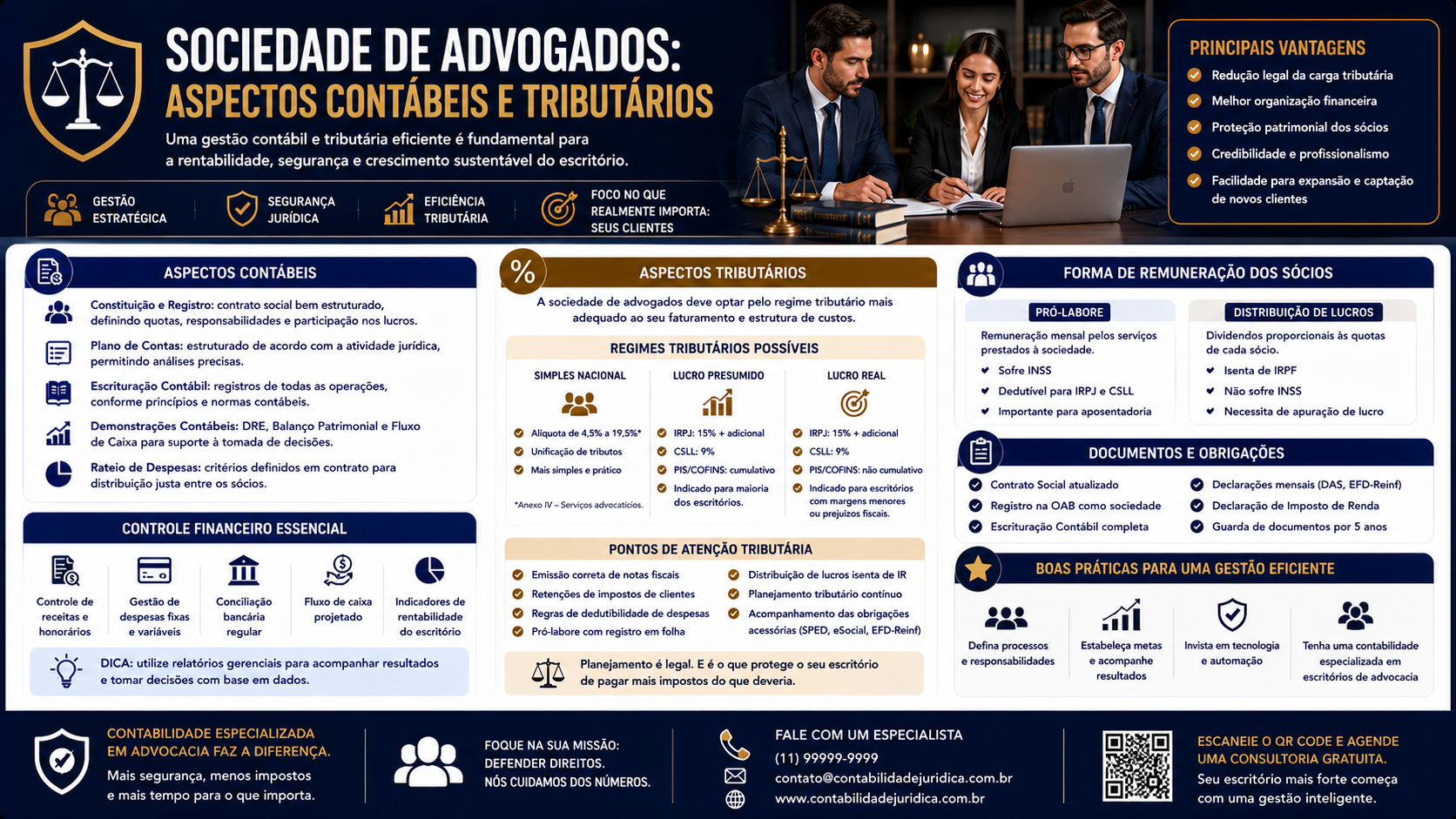Sociedade de advogados: aspectos contábeis e tributários